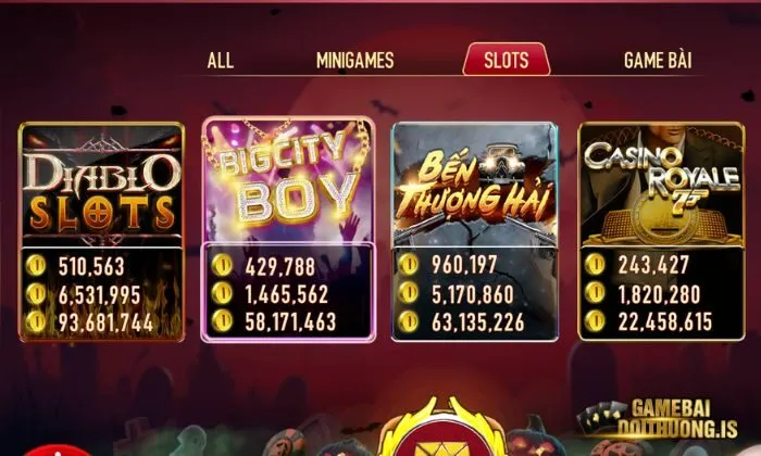 Game slots hấp dẫn tại nhà cái Manclub