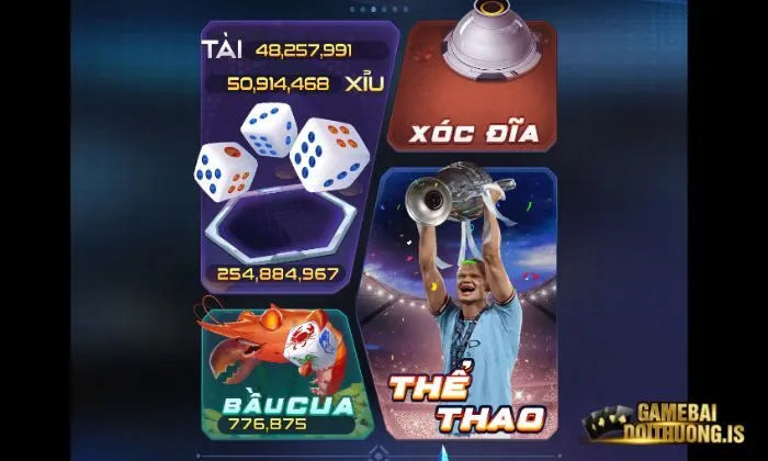 Mẹo đặt cược chính xác, giành giải lớn tại nhà cái Vip79