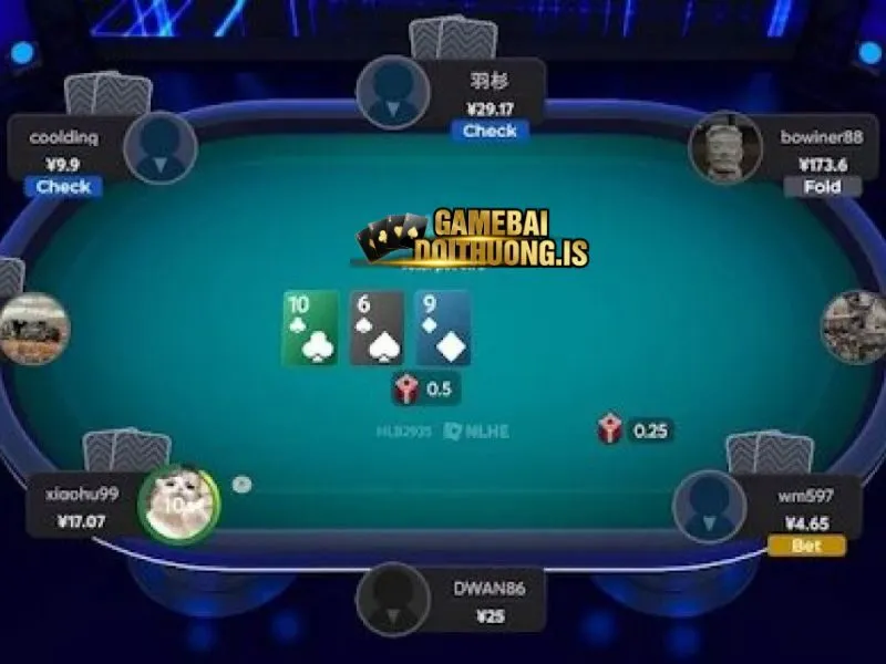 Hướng dẫn luật chơi, cách thức tham gia Poker