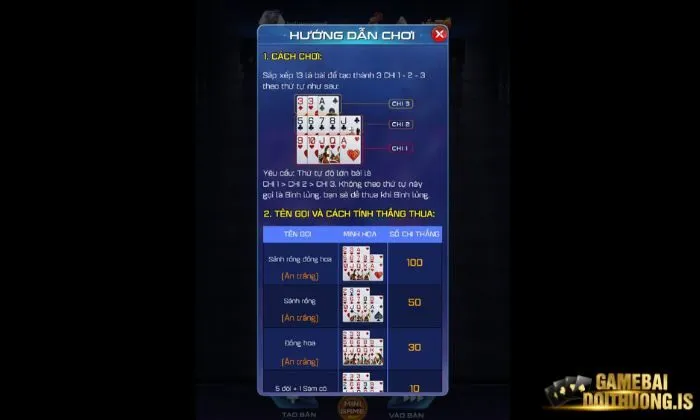 Mục tiêu chiến thắng trong Mậu Binh Ric