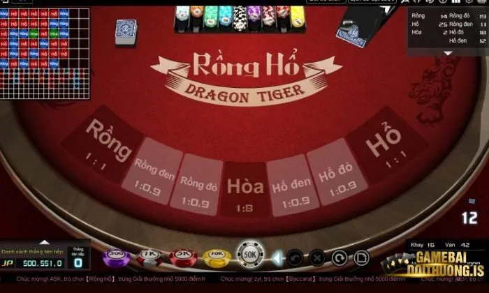 Ưu tiên đặt cược vào cửa có tần suất xuất hiện cao