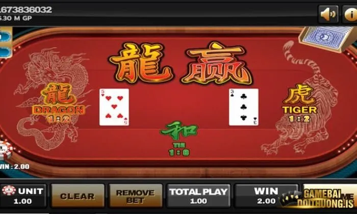 Kinh nghiệm chơi Rồng hổ Sunwin từ cao thủ