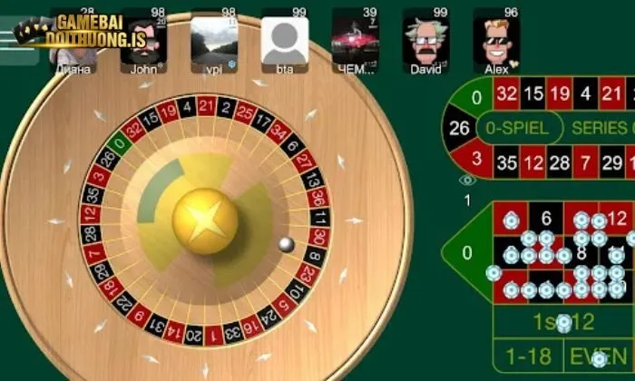 Thông tin cơ bản về Roulette Ric