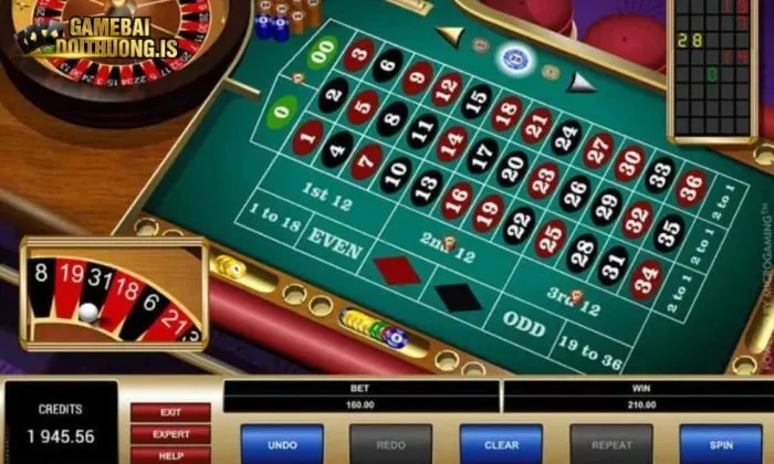 Chiến thuật chơi Roulette từ cao thủ
