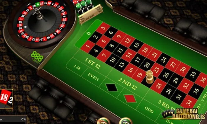 Hình thức cược của Roulette cực kỳ đa dạng