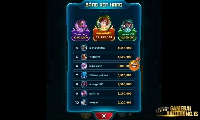 Bỏ túi bí kíp chơi Sicbo Vip79 bách chiến bách thắng