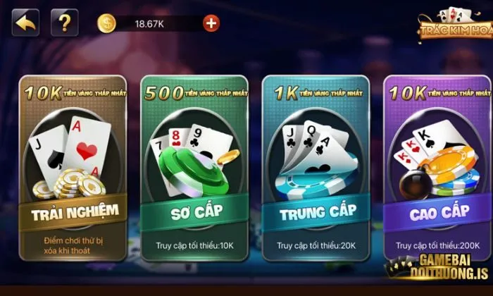 Sự thành công của Trác Kim Hoa Mayclub đến từ những ưu điểm vượt trội