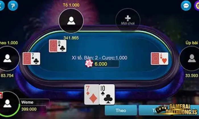 Texas Hold'em là biến thể được lựa chọn nhiều nhất