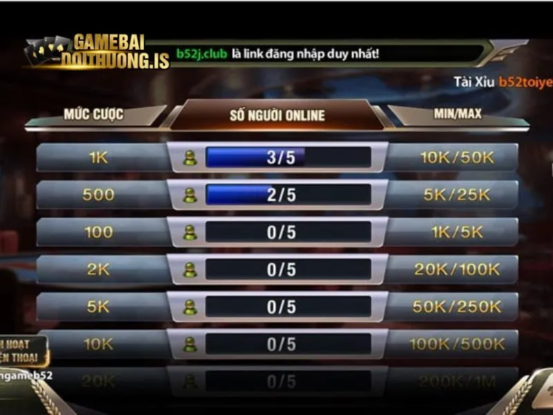 Yên tâm giao dịch nạp rút khi chơi bài tại B52